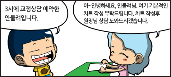 치아교정진행과정_001.jpg
